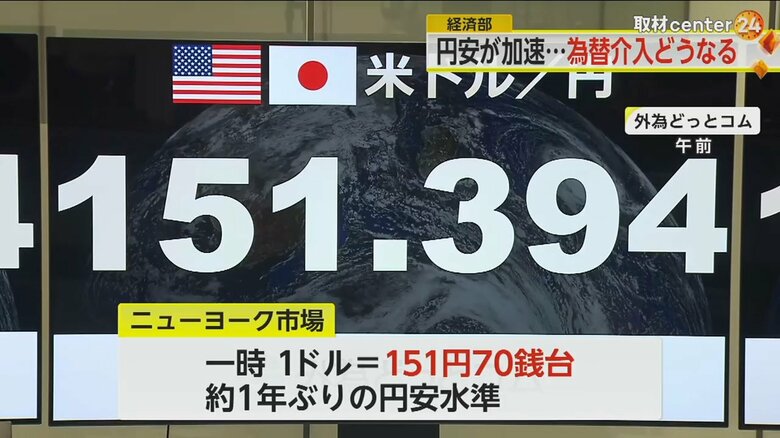 1ドル151円台“円安加速”　神田財務官“為替介入含めスタンバイ”市場へのけん制強める　円相場の行方は“アメリカの金利”次第か｜FNNプライムオンライン