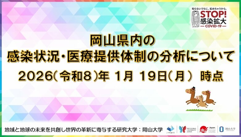 【岡山大学】岡山県内の感染状況・医療提供体制の分析について（2026年1月19日現在）