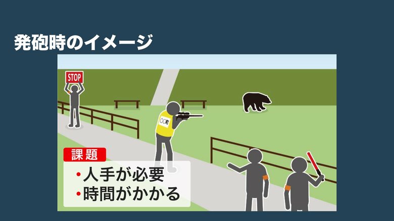 避難誘導や通行規制をするには人手も時間もかかる