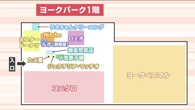 1階に出店するテナント