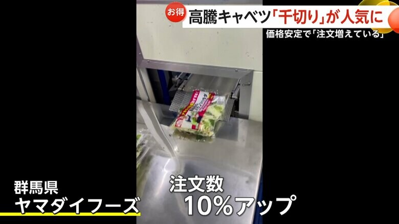 注文数が10％アップしているという「ヤマダイフーズ」