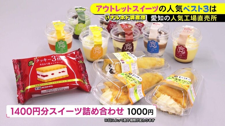 ニュースONE