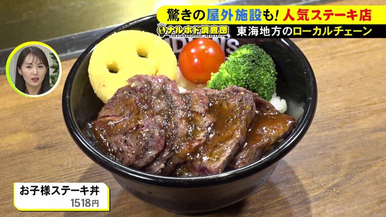 ニュースONE