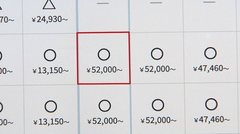5万2000円にまで高騰