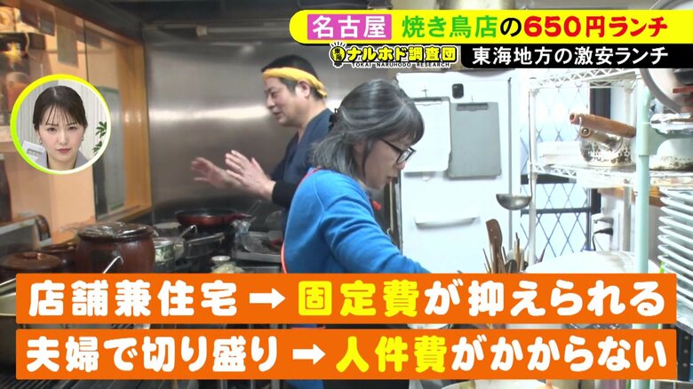 ニュースONE
