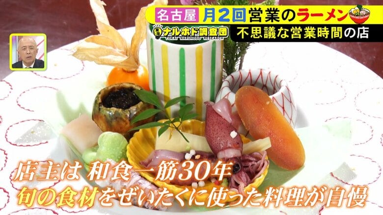 ニュースONE