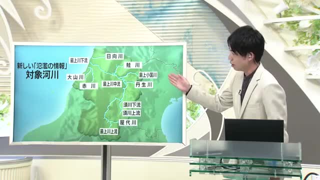 【どう変わる？ 氾濫警報】中村友祐防災士・気象予報士が日本一わかりやすく解説（３）	