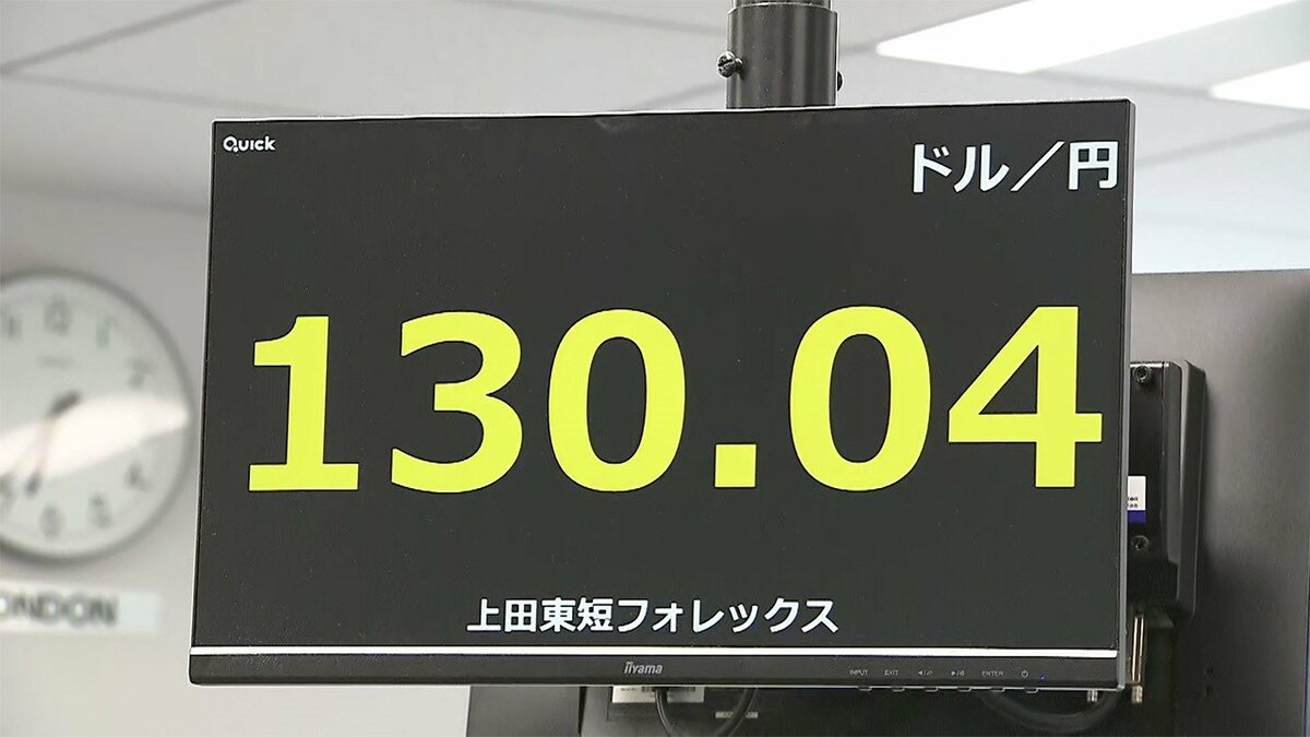 速報】1ドル＝130円台に 20年ぶりの円安ドル高水準｜FNNプライムオンライン