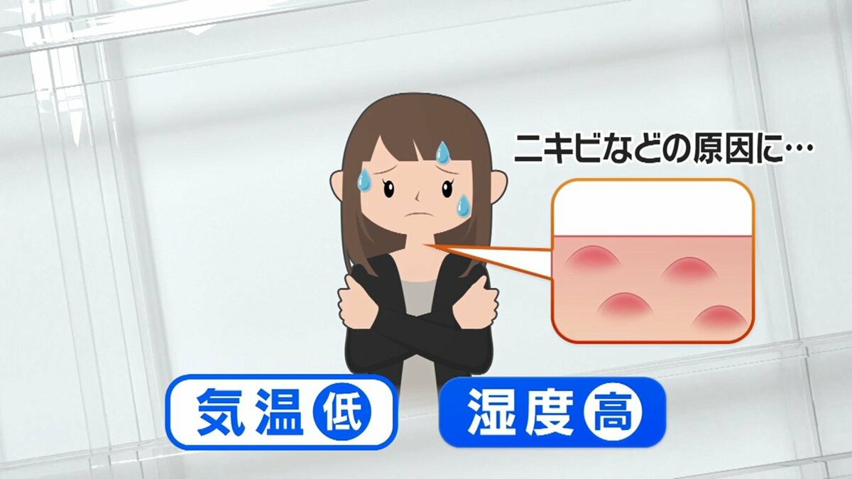 気温低下 Amp 湿度上昇がニキビ 湿疹など肌トラブルの原因に 簡単にできる予防策を医師が解説 Fnnプライムオンライン 気温低下 Amp 湿度上昇がニキビ 湿疹など肌トラブルの原因に 簡単にできる予防策を医師が解説 Fnnプライムオンライン