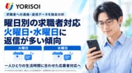 株式会社YORISOI、曜日別の求職者対応を独自分析。火曜・水曜に高い返信率
