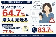 ネット通販の不信要因1位は「日本語の違和感」77.3％。怪しいと感じた人の64.7％が購入を見送り