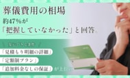 葬儀費用の相場、約47％が「把握していなかった」と回答。安心できる条件、「見積もり明細の詳細」「定額制プラン」「追加料金なしの保証」が上位に