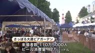 閉幕した2026年「さっぽろ大通ビアガーデン」期間中約111万人来場・ビール消費量約42万リットル〈いずれも約12％増に…2025年に比べて真夏日12日間少ない一方で夏日は8日間多かった〉北海道札幌市