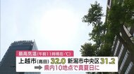 〈新潟県〉気温上昇し すでに10地点で“真夏日”観測 熱中症に注意を!