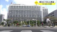 沖縄103人感染 4日連続100人超え