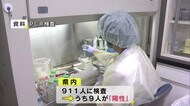 新型コロナウイルス 新たに9人感染 1桁は4日ぶり 大分