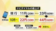 20秒11円が30秒22円に「ナビダイヤル」値上げで発信者負担拡大へ　奈良県もシカ問題で導入し効果…自治体の導入には賛否