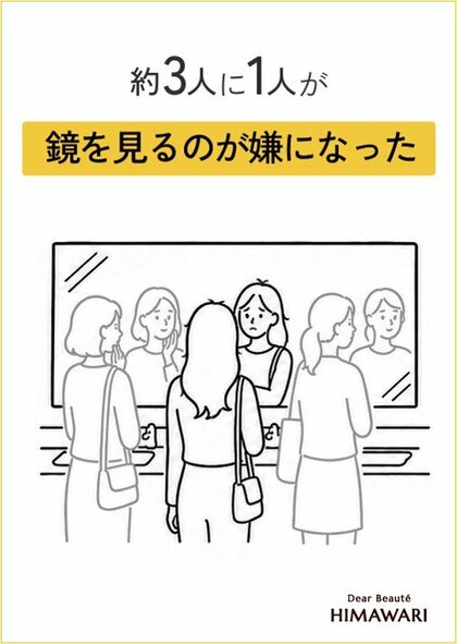 ― 加齢による髪悩み「髪クライシス」の実態調査 ―　＜髪の曲がり角は「35歳」と「45歳」＞　35～39歳で過半数、45～49歳では約8割が髪の変化を実感