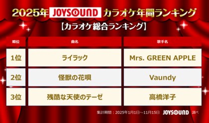 JOYSOUNDがカラオケ年間ランキングを発表！Mrs. GREEN APPLEが“四冠制覇”で2025年を象徴！NEWS、timelesz、CUTIE STREET、=LOVEも躍進！