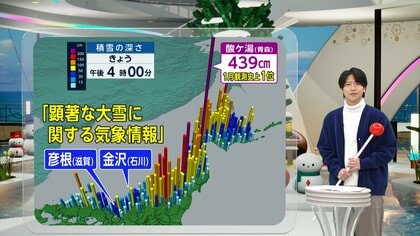 大雪いつまで？土曜朝には四国・九州も雪に注意　矢澤剛気象予報士が「今期最強・最長寒波」を解説