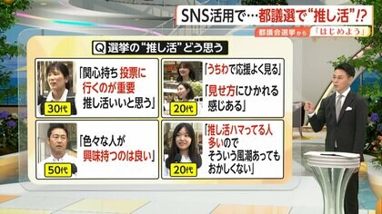 【選挙で推し活】SNS活用で拡大傾向か…政党推す“箱推し”まで　「演説切り抜き動画」重要な戦略に　専門家「イメージだけに頼らないこと必要」