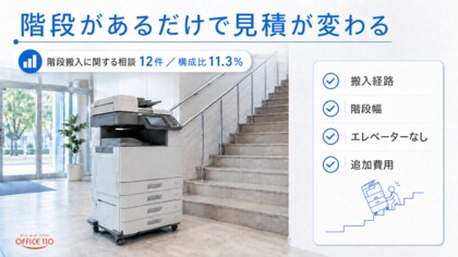 複合機（コピー機）導入時の「階段搬入」相談が11.3%に｜追加費用リスクの実態調査を公開