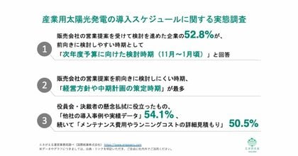 [独自レポートVol.42]大企業の産業用太陽光発電、「最適な導入タイミング」と決裁突破に必要な「説得材料」とは