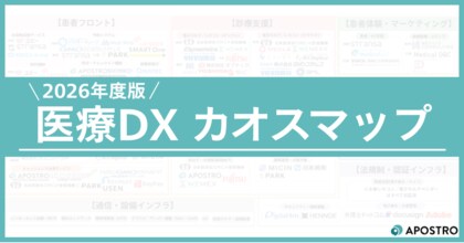 2026年度版【診療所開設時に押さえておきたい】医療DXカオスマップを公開