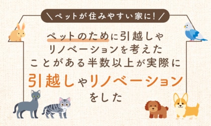 【ペットが住みやすい家に!】ペットのために引越しやリノベーションを考えたことがある半数以上が「実際に引越しやリノベーションをした」