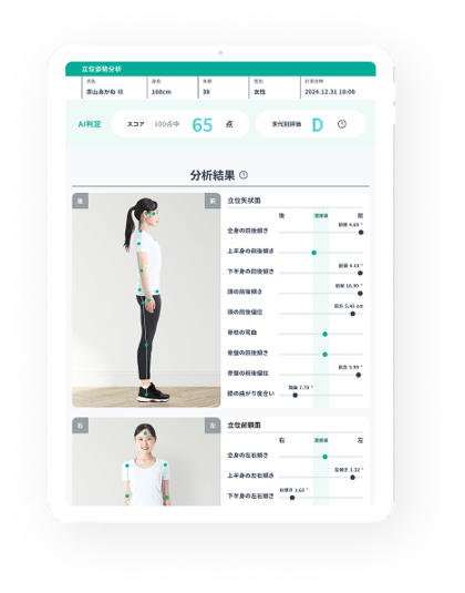運動経験と姿勢の関わりについてのアンケート調査