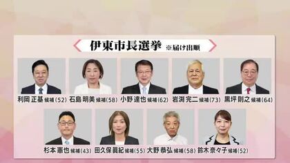 前市長の失職にともなう伊東市長選告示　過去最多となる9人による選挙戦が確定　立候補届けの受付締め切られる　争点は市政の立て直し　再選挙の可能性も