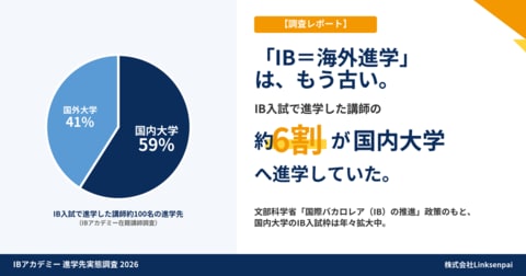 【「IB＝海外進学」は誤解？】国際バカロレア入試経由の大学進学先に関する集計調査