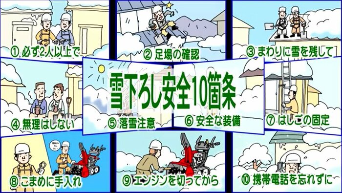 雪下ろし安全10箇条(提供:国交省)