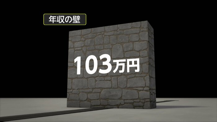 マイナビの調査では、アルバイトをしている学生のうち40.4%が就業時間を調整していると回答