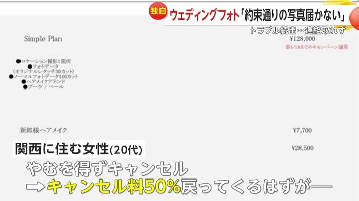 ウェディングフォト会社のHP
