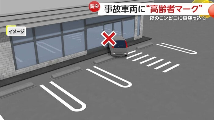 事故が起きた状況のイメージ