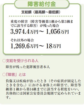 警察庁HPより