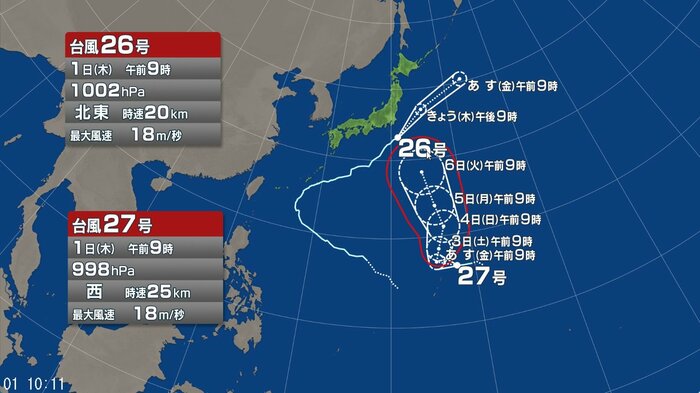 台風26号・27号の進路予想図