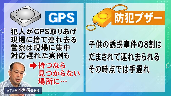 ニュースONE