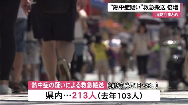熱中症疑いで救急搬送が倍増 屋内での発生が全体の4割