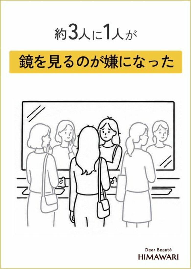 ― 加齢による髪悩み「髪クライシス」の実態調査 ―　＜髪の曲がり角は「35歳」と「45歳」＞　35～39歳で過半数、45～49歳では約8割が髪の変化を実感