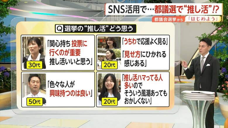 【選挙で推し活】SNS活用で拡大傾向か…政党推す“箱推し”まで　「演説切り抜き動画」重要な戦略に　専門家「イメージだけに頼らないこと必要」｜FNNプライムオンライン