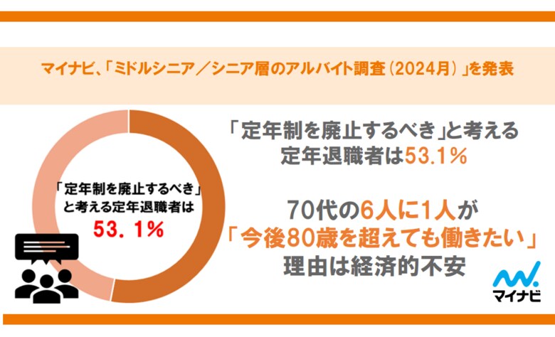 マイナビ、「ミドルシニア/シニア層のアルバイト調査(2024年)」を発表