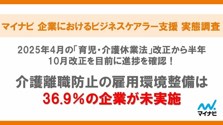 「マイナビ 企業におけるビジネスケアラー支援 実態調査」を発表