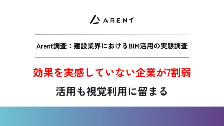 【Arent調査】BIM導入による効果を実感していない企業が7割弱。活用も視覚利用に留まる。