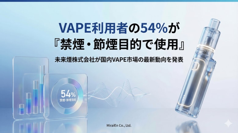 VAPE利用者の54％が「禁煙・節煙目的で使用」｜未来煙株式会社が国内VAPE市場の最新動向を発表