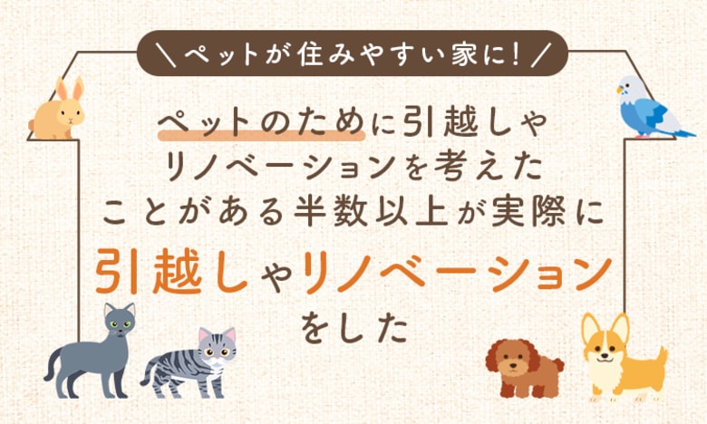 【ペットが住みやすい家に!】ペットのために引越しやリノベーションを考えたことがある半数以上が「実際に引越しやリノベーションをした」