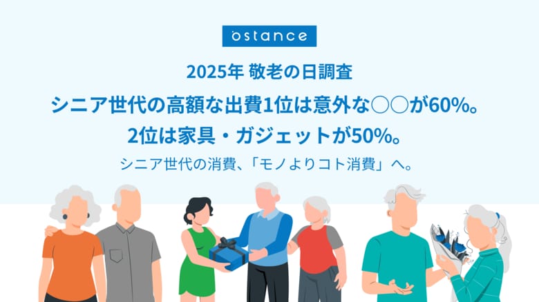 【敬老の日】「収入と支出」に関する意識・行動調査～高額出費1位は意外な〇〇、9割が直近1ヶ月以内にキャッシュレス決済を利用