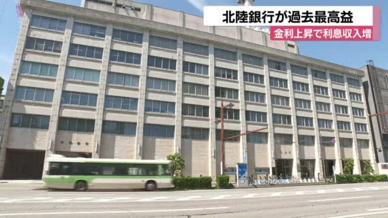 ほくほくフィナンシャルグループが過去最高益　北陸銀行単体でも5期連続の増収｜FNNプライムオンライン