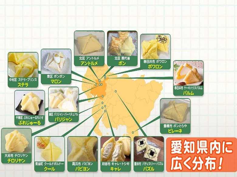このお菓子の名前は??実は愛知県内にさまざまな商品名で幅広く販売されていた
